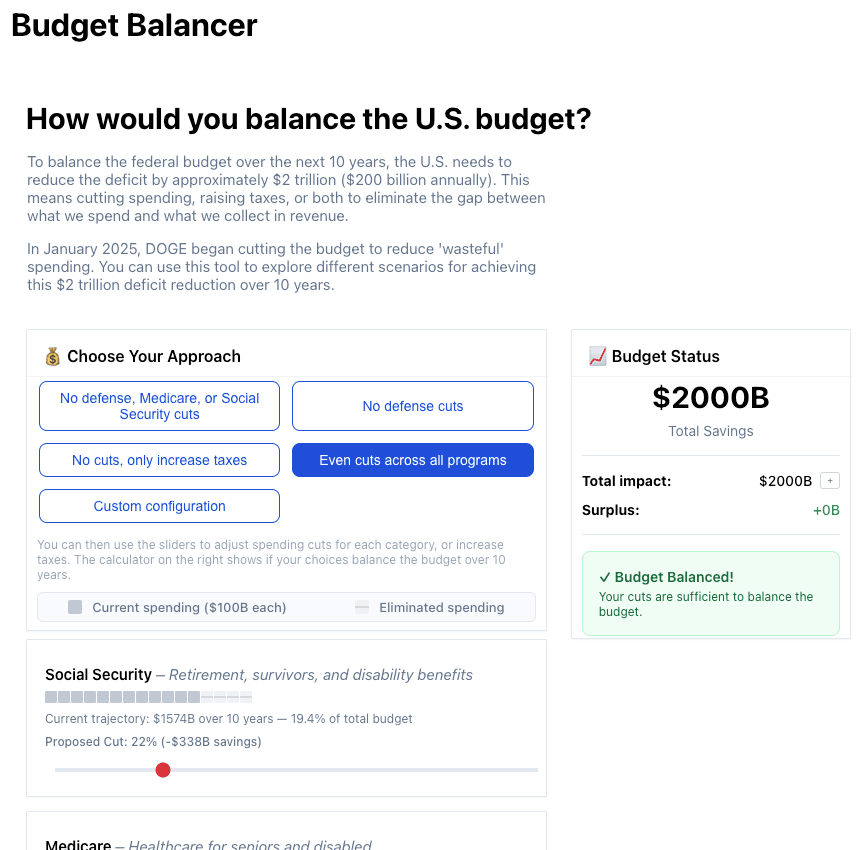 How would you balance the U.S. budget?